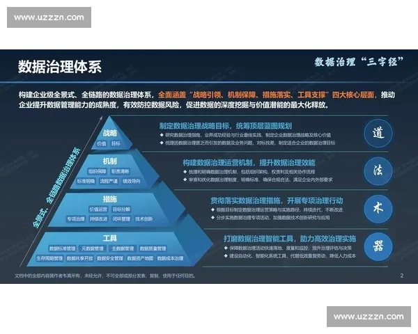 以健全内控机制为核心推动治理能力与风险防控协同提升研究