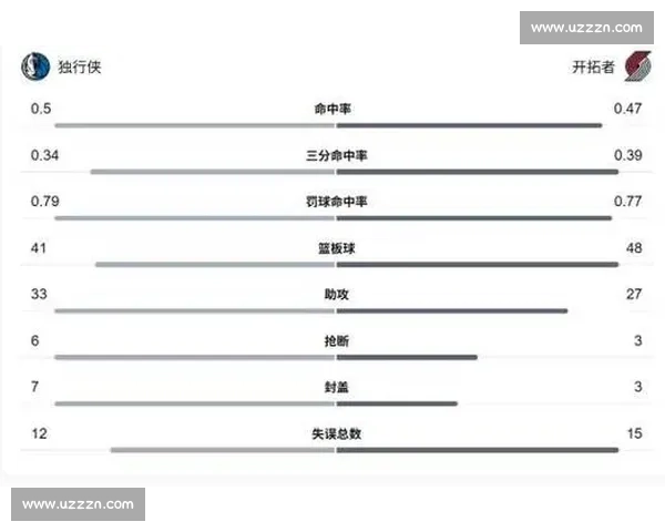 以低位防守为中心的现代篮球战术体系构建与实战应用探索策略创新研究