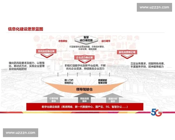 构建智慧化体育赛事系统推动赛事管理与服务全面全流程升级创新化