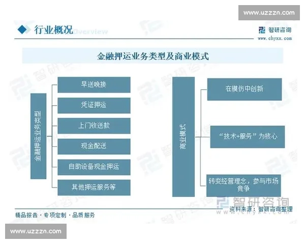 全球电竞产业趋势分析与未来商业模式创新发展研究数字化转型路径探索